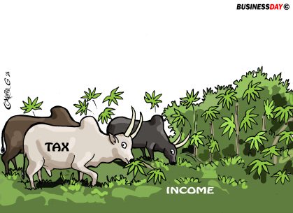 Devouring tax