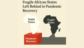 Fragile African states left behind in pandemic recovery