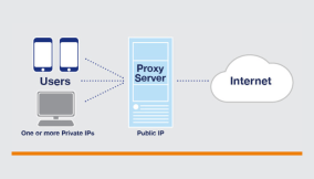 Best 7 Proxy Servers for Performance, Privacy, and Flexibility